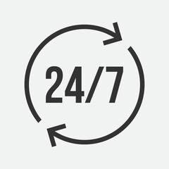 24/7 Service Support